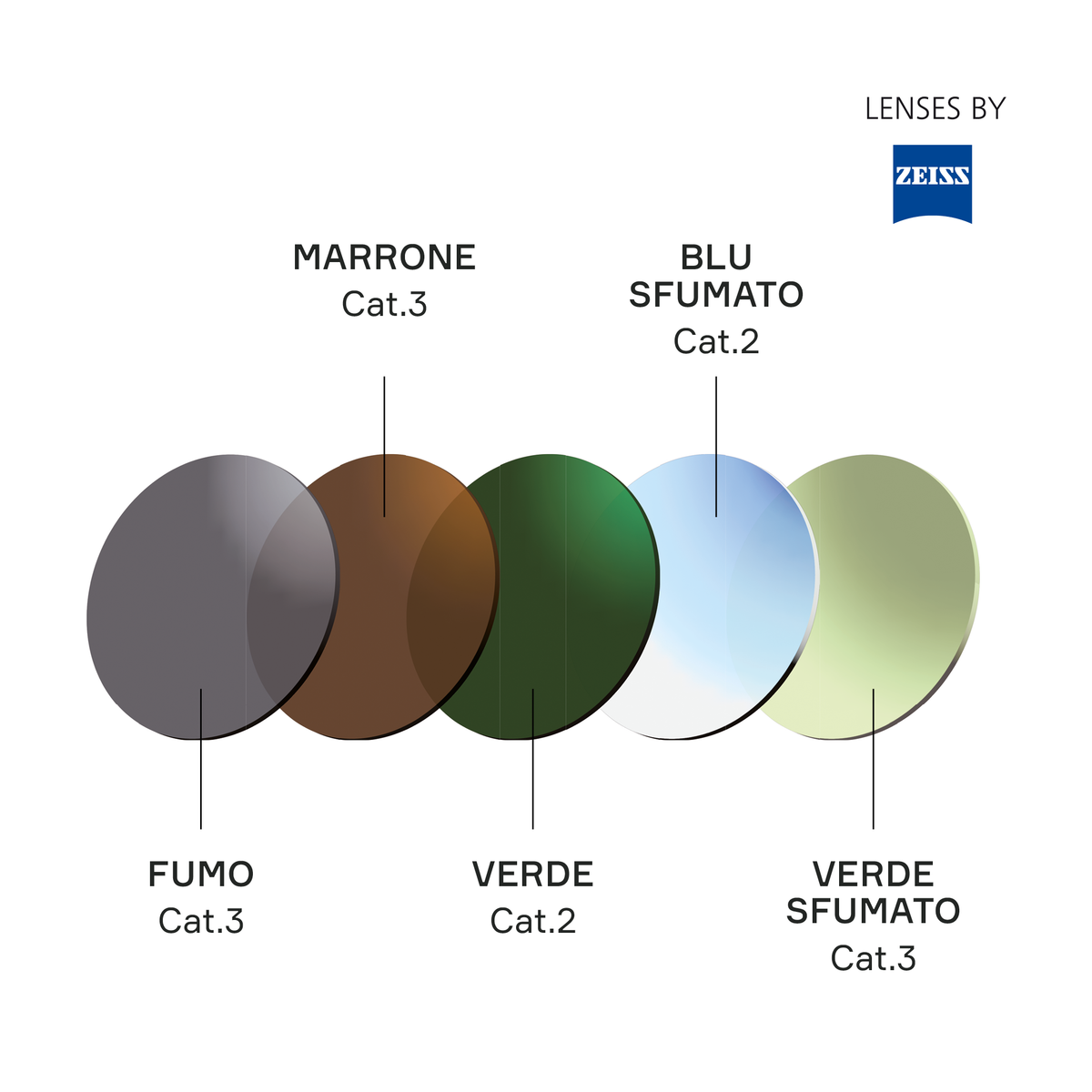 Dettaglio colore lenti Zeiss