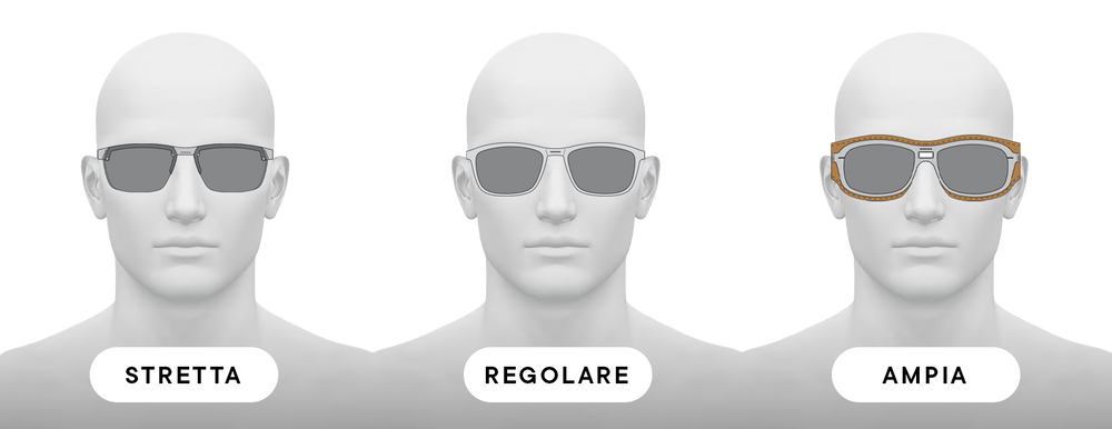 Vestibilità nei modelli da sole Emblema